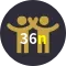 Affiliates
